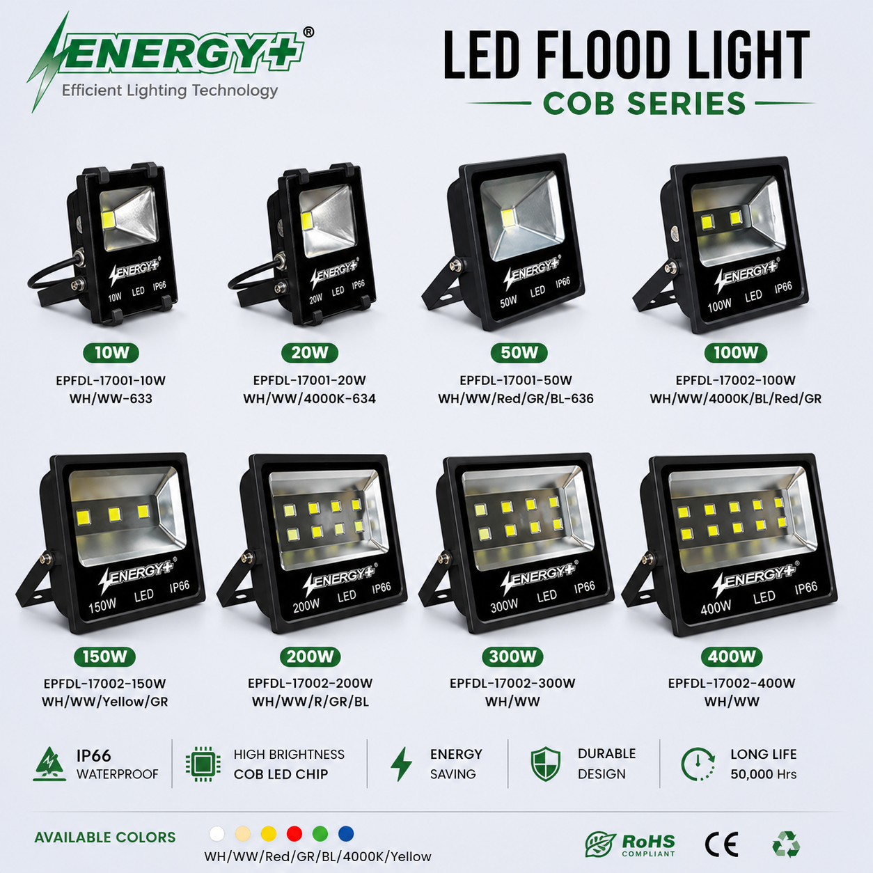 SMD Type-Spot Light