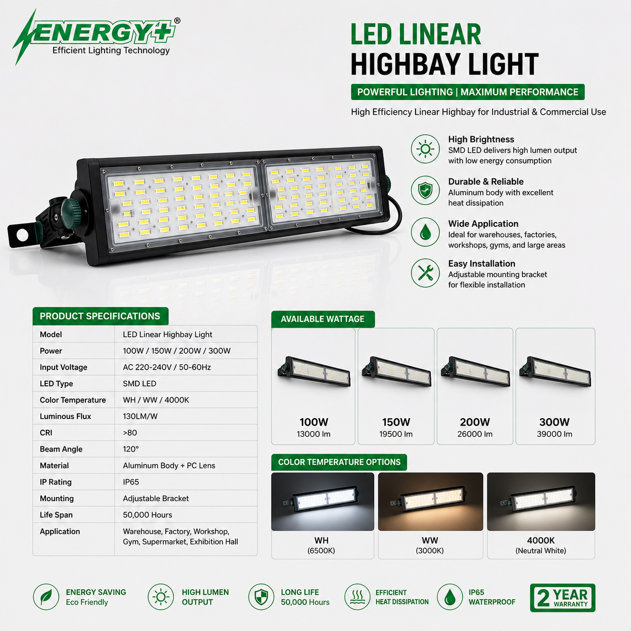 Ultra-Flood Light