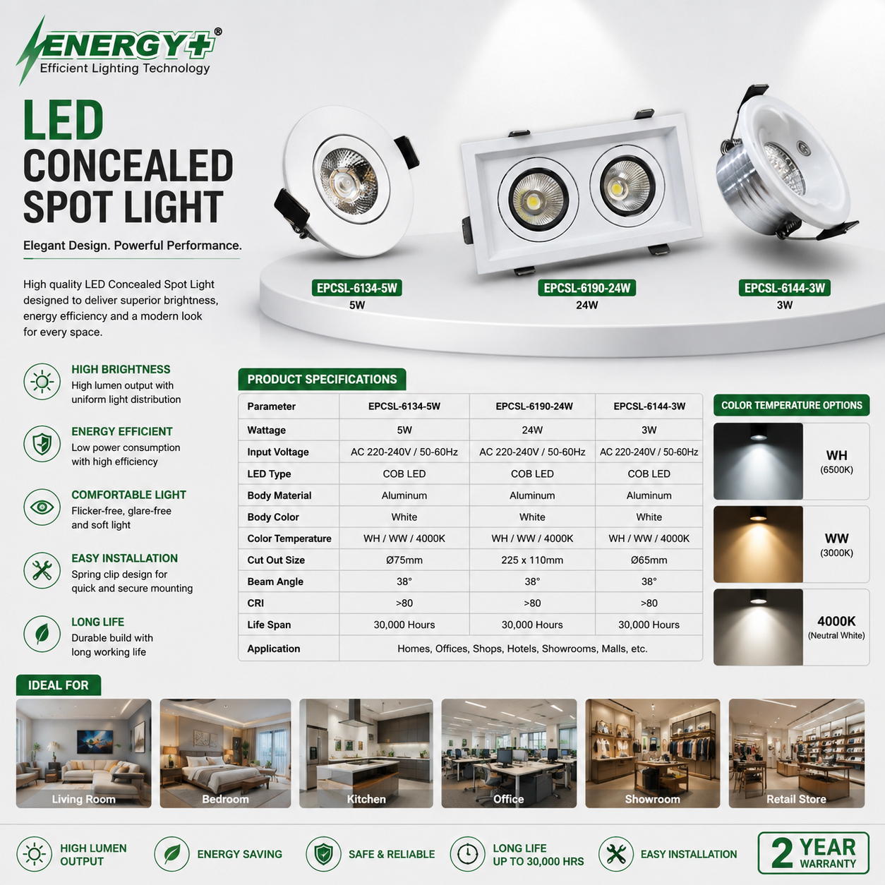 Concealed type-Profile