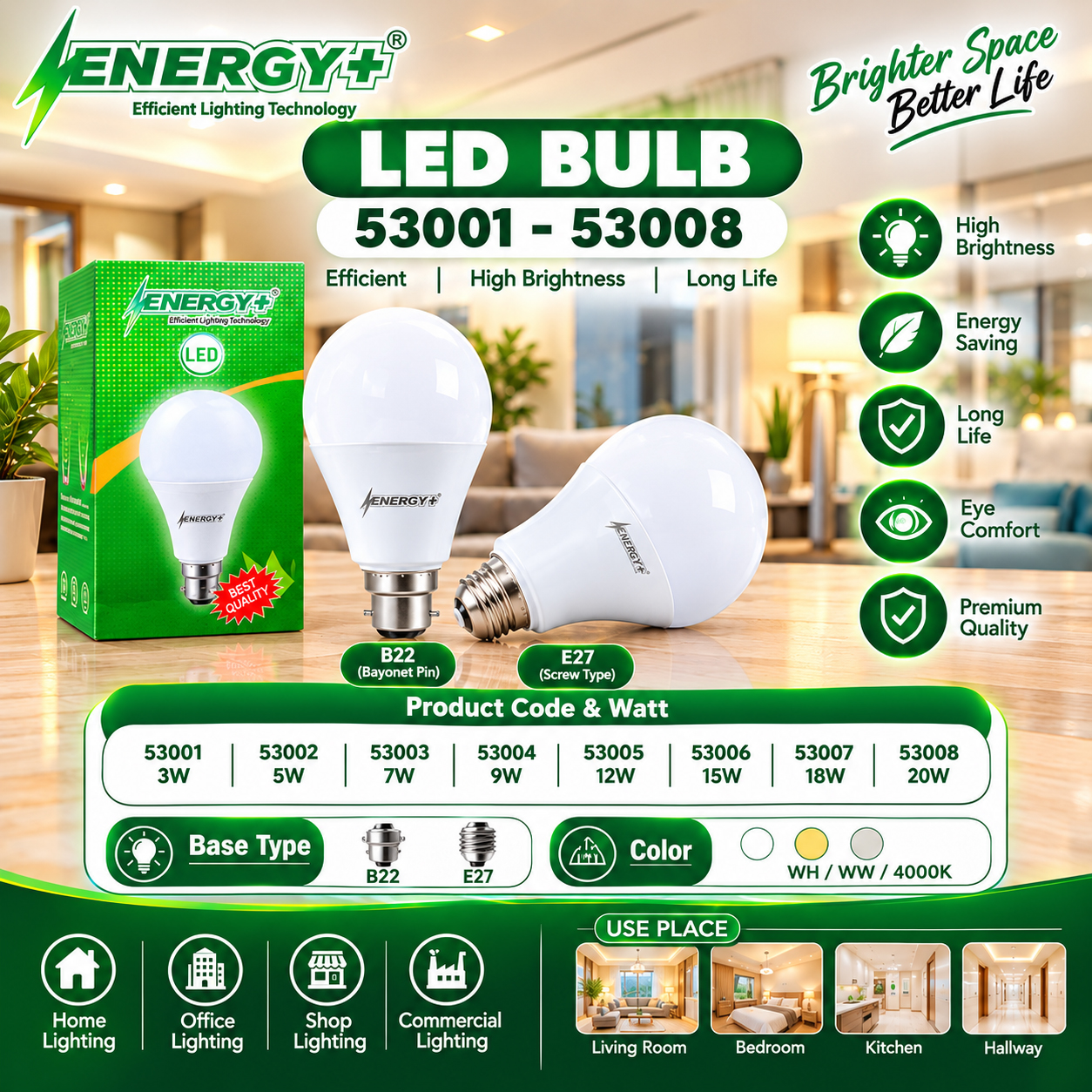 LED Emergency Bulb