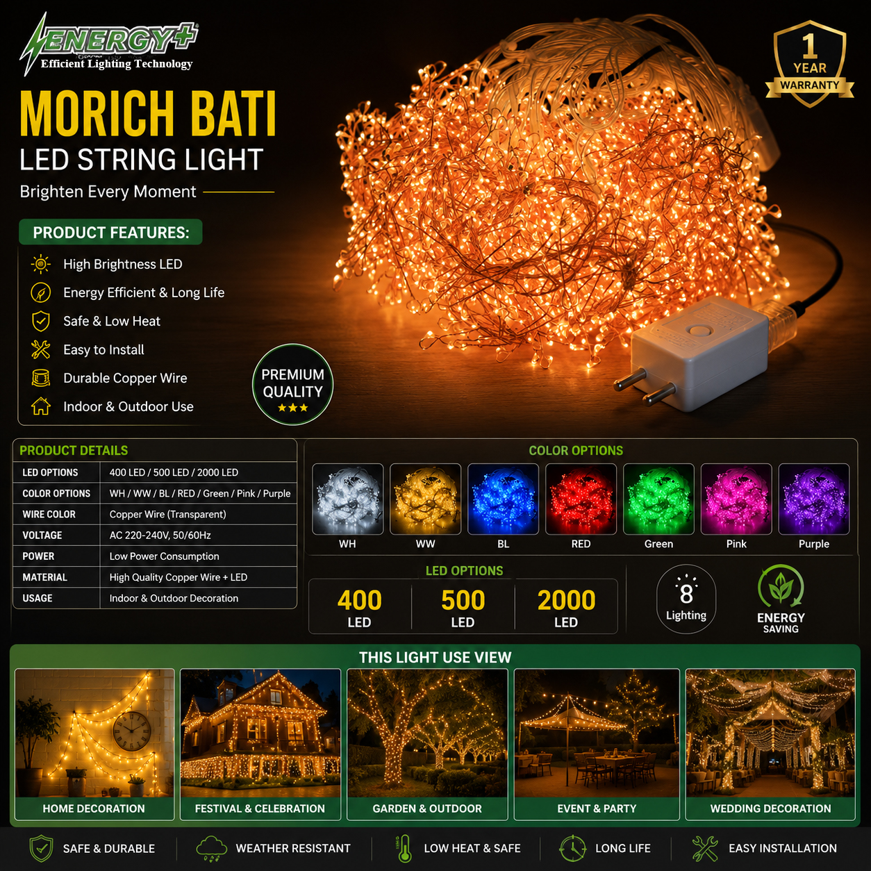 LED UFO Bulb
