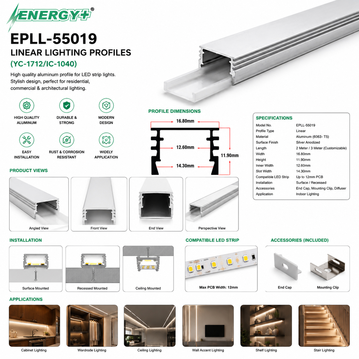Lens Type-Highbay Light